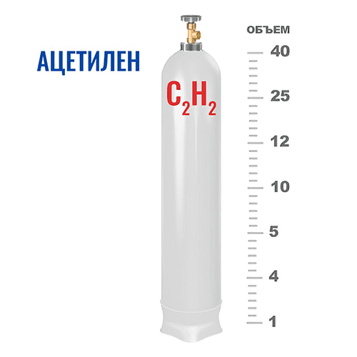 Купите качественные баллоны для ацетилена в Зюзино