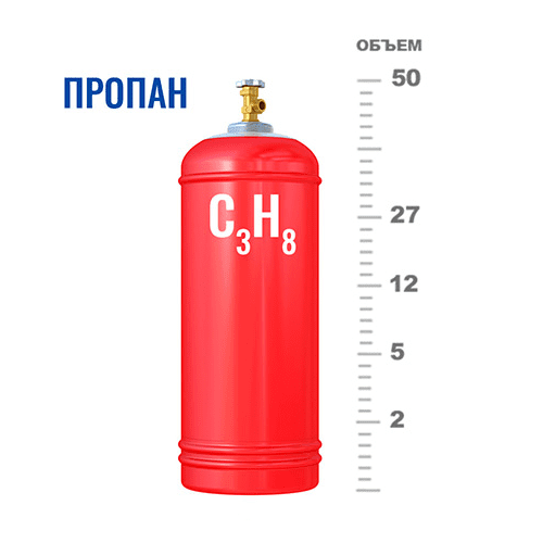 Газовые баллоны для пропана в Зюзино