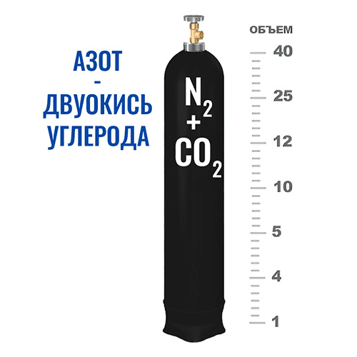Баллоны для смеси в Зюзино