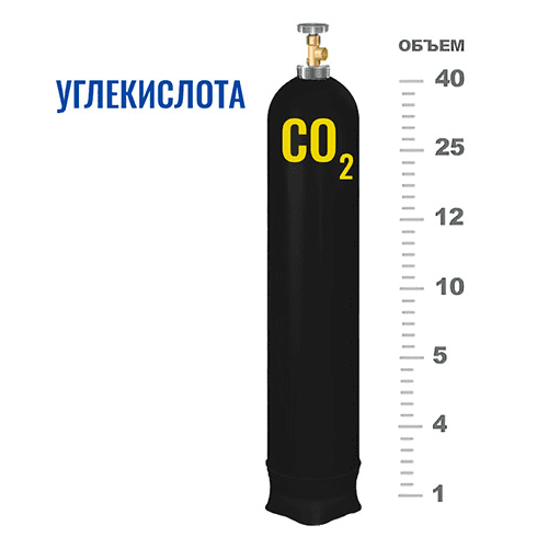 Баллоны для углекислоты в Зюзино
